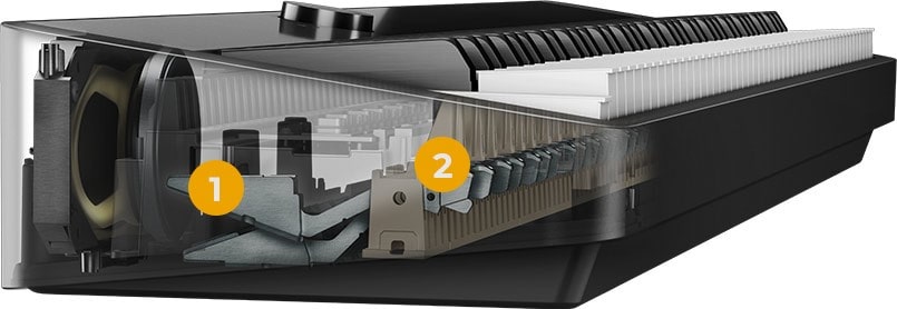 SMART SCALED HAMMER ACTION